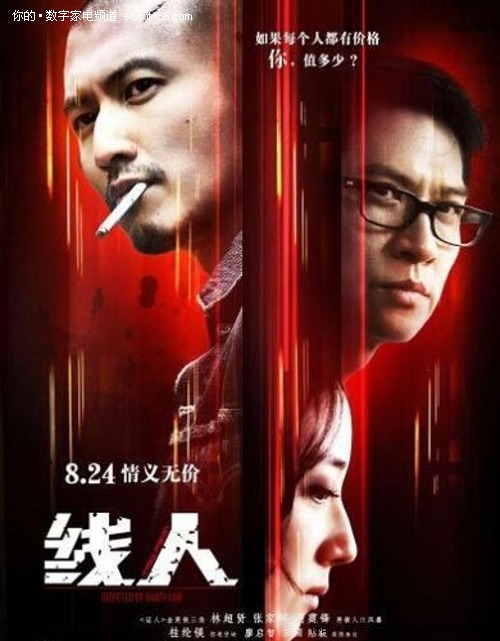 本科学历多少钱